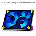 Miniatyrbillede 4 af 9: Apple iPad 11 11. Gen (2025) Cover Tri-fold Lilla