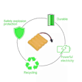 Miniatyrbilde 4 av 5: 2X 4.8V 700mAh Ni-Cd AA Batteripak Laddbar Batteri SM-2P Plugg RC Bil db