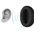 Miniatyrbild 3 av 5: Andningsbara Öronkuddar för WH-CH700N Hörlurar Öronkuddar Öronkuddar Sleeve Db Protein skin