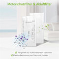 Miniatyrbilde 4 av 5: Støvsugerposer for Complete C2 Complete C3 Classic C1, S8, S5, S2 GN-serien Støvsugerfiltre [DB] As Shown