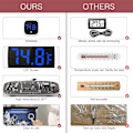Miniatyrbillede 5 af 5: Digitalt akvarie termometer, touch screen fisketank termometer, stick-on temperatursensor med LED-display, 2 stk.