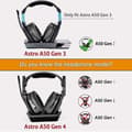 Miniatyrbilde 2 av 5: Premium Øreputer Øreputer Ermer Øreputer for Astro A50 Gen3 Hodetelefon Øreputer Headset Tilbehør [DB] flannel