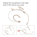 Miniatyrbilde 5 av 5: Oppgradert versjon elektret kondensator hodebåren headset mikrofon dobbel ørekrok 4 pin XLR TA4F for Shure bodypack tykk kabel{jkw} [db]