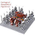 Miniatyrbillede 1 af 5: Mini actionfigurer af middelalderlige riddere, byggeklodser, romersk vogn, karet, soldat, krigshest, klodser, legetøj til børn, gave Db Set 16