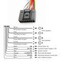 Pikkukuva 4 / 5: QuadLock-johdinsarjan sovitinantenni 12V-liittimellä Ford Focus mk2 Mondeo mk3 S-maxille {db} Cable