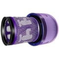 Pikkukuva 5 / 5: 2 kpl HEPA-suodatinta Dyson V12 Detect Slim -pölynimuriin - Vaihto-osa [DB]