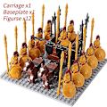 Miniatyrbillede 1 af 5: Mini actionfigurer af middelalderlige riddere, byggeklodser, romersk stridsvogn, vogn, soldat, krigshest, klodser, legetøj til børn, gave Db Set 43