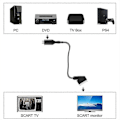 Miniatyrbillede 4 af 5: Bærbar HDMI til Scart Konverter Kabel Video Audio Adapter Ledning 1m HD TV DVD [DB] HDMI flat lineDo not send