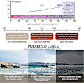 Pikkukuva 3 / 5: \"Uusi tuote, Polarisoivat aurinkolasit miehille, Musta\" [DB]