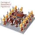 Miniatyrbillede 1 af 5: Mini actionfigurer af middelalderlige riddere, byggeklodser, romersk vogn, karet, soldat, krigshest, klodser, legetøj til børn, gave Db Set 34