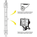 Miniatyrbilde 3 av 5: 5-pakke R7s Halogenpære 118mm 200W 230V, R7s Halogenstav 118mm, Halogenpære R7s Dimbar Halogenstav Lampe For Bygnings Spotlight {DB}