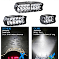 Miniatyrbilde 2 av 5: Auto Bil Lysmontering Motorsykkel LED Frontlys Spotlight Led Kjøre Tåkelys db 8LED