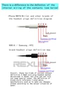 2 stk Omtp til Ctia / Ctia til Omtp Headset Audio Adapter 3,5 mm Øretelefon Konverter [db]
