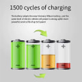 Miniatyrbild 2 av 5: 5600Mah Batteri för 1C STYTJ01ZHM Robotdammsugare Robotrengöringstillbehör Delar SKV4093GL Db white