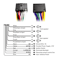 Miniatyrbillede 4 af 5: Ledningsnet CANBUS Decoder Box Bilkabeladapter til Peugeot 208 2008 3008 308 307 Citroen C4 C3 [db] cable+ANT