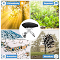 Pikkukuva 5 / 5: Kaasugrillien suojakuoret Weber Traveler DB -mallille