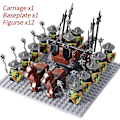 Miniatyrbillede 1 af 5: Mini actionfigurer af middelalderlige riddere, byggeklodser, romersk stridsvogn, vogn, soldat, krigshest, klodser, legetøj til børn, gave Db Set 26