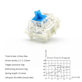 Pikkukuva 5 / 5: Gateron G Pro 2.0 -kytkimet Smd Rgb Lineaariset Taktiiliset Voideltu Kytkimet 3-napaiset Spot-valot [DB] 4