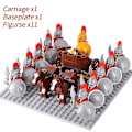 Miniatyrbillede 1 af 5: Medieval Knights mini Actionfigurer Byggeklodser Romersk Kæmpevogn Vogn Soldat Krigshest Klodser Legetøj til Børn Gave Db Set 19