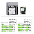 Pikkukuva 2 / 5: M.2 Nvme 2230 Ssd -kotelo Usb C -sovitin 10gbps Usb3.2 Gen2 Ulkoinen kotelo M2 2230 Nvme Sn7 [DB] Silver