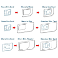 Miniatyrbild 5 av 5: Universal 3-i-1 stans/standard SIM/micro SIM/nano SIM-kortklippare för alla SIM-kort från smartphones/surfplattor inklusive SIM-adapter [DB]