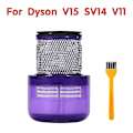 Pikkukuva 1 / 5: Db Dyson V12 Sv20 V10 V11 Sv14 V15 -pölynimurin pölysäiliön yläosan suodattimen tiivisterengas, vaihtotiiviste, pölysäiliön puhdistusosa V11 SV14 V15