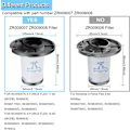 Miniatyrbild 2 av 4: Filter för Rowenta X-Force Flex 11.60 14.60 15.60 Animal RH9878 RH9898 RH9958 RH99F1 Dammsugare, Reservdelar, Tillbehör Filter Db