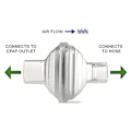 Miniatyrbild 2 av 5: Viralt in-line utloppsfilter kompatibelt med CPAP/BiPAP-maskin, 12-pack