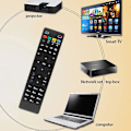 Miniatyrbilde 3 av 5: Erstatningsfjernkontroll for TV-boks for MAG 254 IPTV-kontroller [DB]