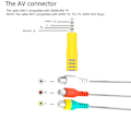 Miniatyrbillede 2 af 4: Video AV-komponent adapterkabel til Samsung TV - RCA til AV-indgangsadapter [DB]