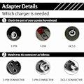 Miniatyrbild 3 av 5: Ersättningsladdare för elscooter, Universell kompatibilitet 42V 2A Adapter med snabbladdning för M365, Pro2, Mi 3, E22 [DB]