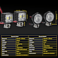 Miniatyrbillede 4 af 5: Injora LED-lys, lyse forlygter, projektør til 1/10 RC Crawler-bil Trx4 Trx6 Axial Scx10 90046 Wraith Rr10 Vs4-10 Redcat Gen8 [DB] Square 4LED