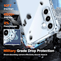 Miniatyrbild 8 av 11: Samsung Galaxy A35 skal fodral Army V3 - Transparent Samsung A35