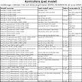 Pikkukuva 3 / 11: Ipad kotelo Pro 13 2024 M4 kuori suoja - Vaaleanpunainen Ipad Pro 13 (M4)