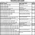 Pikkukuva 2 / 11: iPad-kotelo/kuori/air/pro/mini kuulokkeiden reiällä - kaikille malleille Tummanpunainen cerise Ipad Air 5/4 (2022/2020)