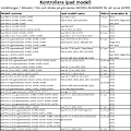 Miniatyrbild 3 av 11: iPad fodral 8.3 mini 7 (A17 Pro) 2024 / mini 6 2021 skal skydd - Rosé iPad mini 7/6 2024/2021