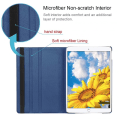 Miniatyrbillede 6 af 7: iPad 9,7 fodral skal iPad Air 1/2 & gen5/6 2017/2018 9,7 tom - Lilla Ipad Air 1/2 & Ipad 9,7 Gen5/Gen6
