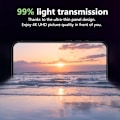 Miniatyrbild 5 av 6: iPhone 16 - (2-Pack) Skärmskydd Premium med Installationsram