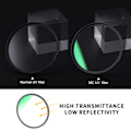 Miniatyrbillede 4 af 6: UV Filter Lens MC Ultra Slank Optik med Multi Coated Beskyttelse 40,5 nm