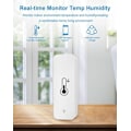Miniatyrbilde 2 av 6: Smart WIFI Temperatur Og Fuktighet Sensor Innendørs Hygrometer Termometer