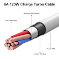 Miniatyrbillede 2 af 7: 200cm 120W Til Xiaomi Turbo Oplader Kabel 33W Hurtig Opladning 6A