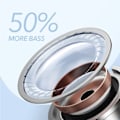 Miniatyrbillede 4 af 6: Mini True Wireless Earbuds, bluetooth øretelefoner tws with Big Bass, Bluetooth 5,2, 32H Playtime