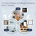 Pikkukuva 4 / 6: Smart Touch Screen Center Ohjauspaneeli Voice Control Alexa Sisäänrakennettu ZigBee Gateway Sisäänrakennettu Intelligent Scenes 4