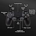 Miniatyrbillede 4 af 6: Professionel Trådløs Bluetooth Controller Grip, Somatic Vibration, Trigger Feedback, Ferie gaver