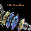 Pikkukuva 9 / 10: Baitcasting Kela Betriel 9,5KG Max Drag 12 laakeri 5,4 vaihteisto Hidas Jigging Fishing Kela