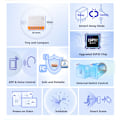 Pikkukuva 3 / 6: Mini R4 Extreme Wifi Smart Switch keskeytin rele On-Off DIY kytkin
