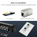 Miniatyrbillede 5 af 6: Kobling RJ45 Keystone Shielded Coupler Shielded Hun til Hun RJ45 Inline Kobler Keystone Jack