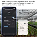 Miniatyrbillede 4 af 8: Smart Life WiFi Temperature Switches 16A Smart Termostat Real-time Energy Comsuptiom Monitoring med