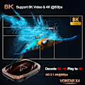 Pikkukuva 3 / 8: Smart TV Box Android 11 4G 128GB  Wifi  BT AV1 media soitin