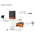 Miniatyrbillede 5 af 6: Solar Oplader Controller MPPT Blacklight LCD Regulator
